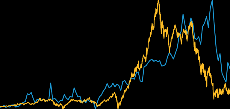 Stock-Based Compensation? Great for Employees and Companies! -  WilkinGuttenplan