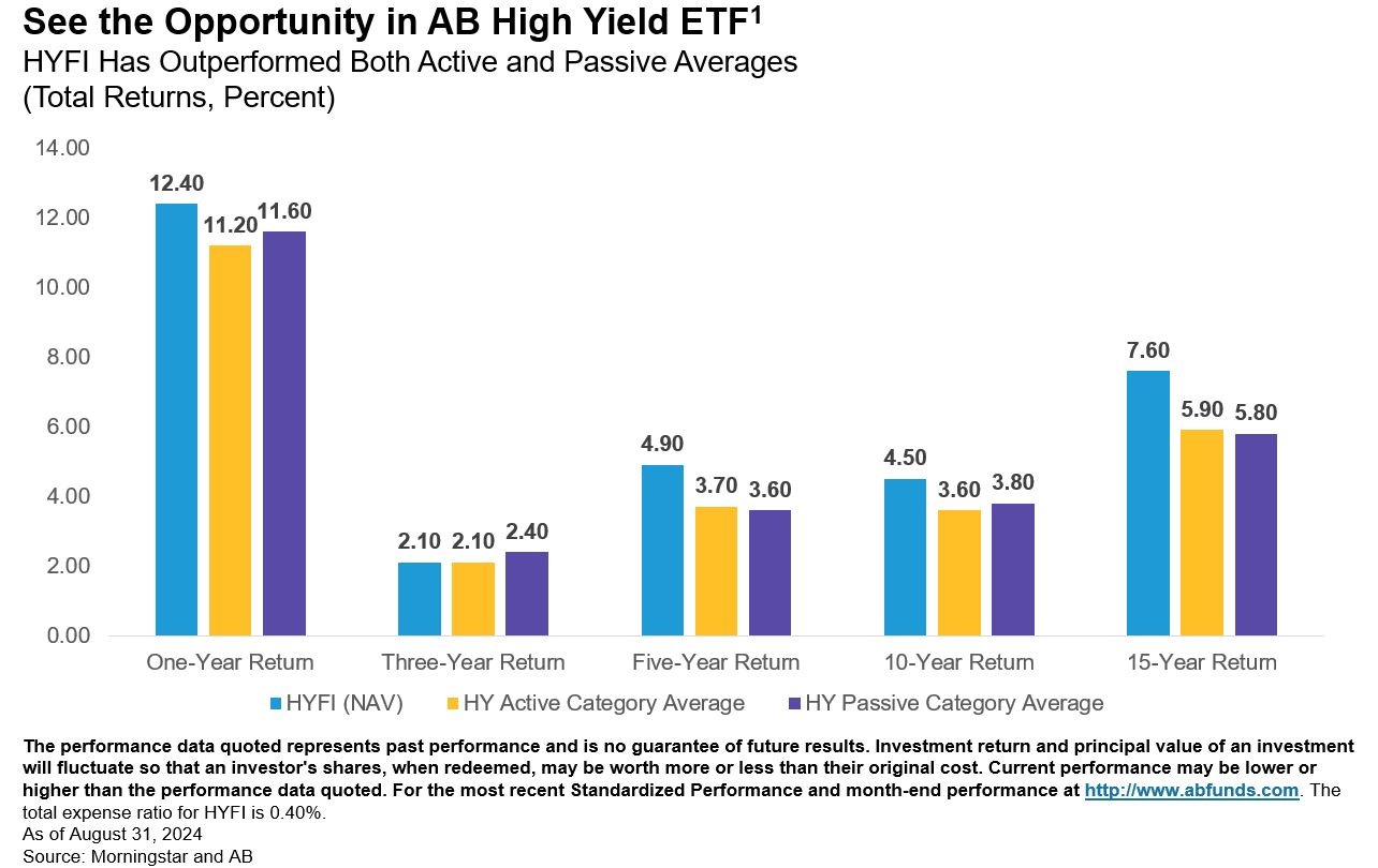 looking-to-tap-potential-in-high-yield-despite-tight-spreads-consider-active-etfs_d2_v1.jpg